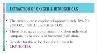 EXTRACTION OF OXYGEN & NITROGEN GAS
• The atmosphere comprises of approximately 78% N2 ,
21% O2 , 0.9% Ar and 0.04% CO2.
• These three gases are separated into their individual
components by means of fractional distillation.
• In order for this to be done the air must be
LIQUEFIED.
 