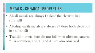 METALS – CHEMICAL PROPERTIES
• Alkali metals are always 1+ (lose the electron in s
subshell)
• Alkaline earth metals are always 2+ (lose both electrons
in s subshell)
• Transition metal ions do not follow an obvious pattern,
2+ is common, and 1+ and 3+ are also observed
 
