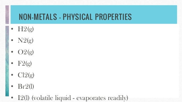 Metals Non Metals Gases