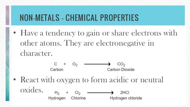Metals Non Metals Gases