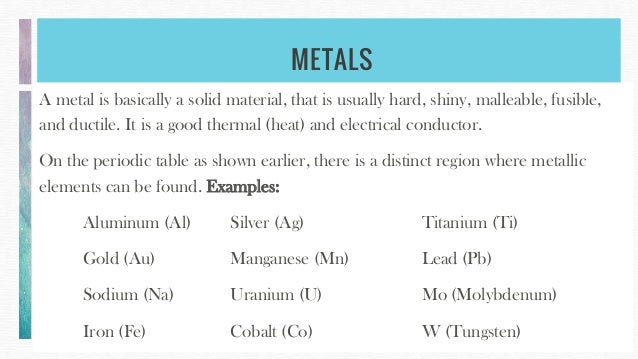 Metals Non Metals Gases