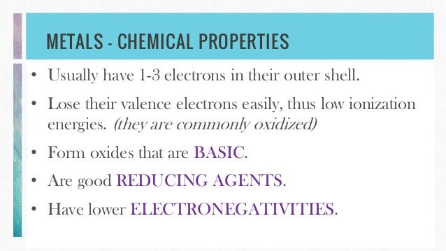 Metals Non Metals Gases
