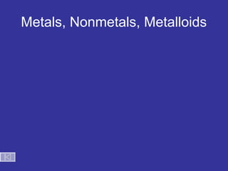 Metals, Nonmetals, Metalloids
 