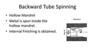 Backward Tube Spinning
• Hollow Mandrel
• Metal is spun inside the
hollow mandrel.
• Internal Finishing is obtained.
 