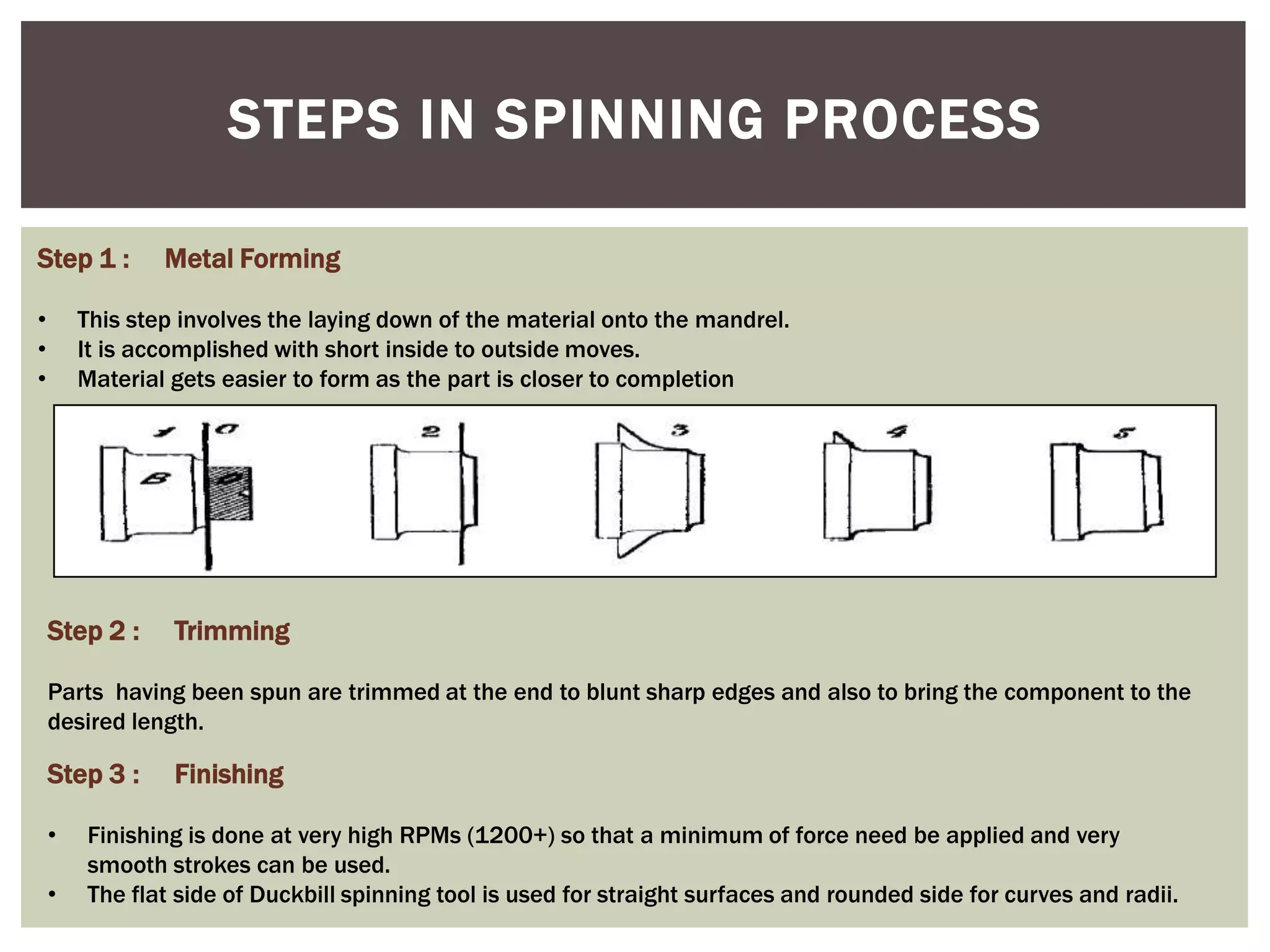 STEPS IN SPINNING PROCESS
Step 1 :

Metal Forming

This step involves the laying down of the material onto the mandrel.
It is accomplished with short inside to outside moves.
Material gets easier to form as the part is closer to completion

•
•
•

Step 2 :

Trimming

Parts having been spun are trimmed at the end to blunt sharp edges and also to bring the component to the
desired length.

Step 3 :
•
•

Finishing

Finishing is done at very high RPMs (1200+) so that a minimum of force need be applied and very
smooth strokes can be used.
The flat side of Duckbill spinning tool is used for straight surfaces and rounded side for curves and radii.

 