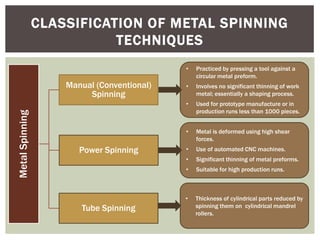 CLASSIFICATION OF METAL SPINNING
TECHNIQUES
•

Metal Spinning

Used for prototype manufacture or in
production runs less than 1000 pieces.
Metal is deformed using high shear
forces.

•

Use of automated CNC machines.

•

Significant thinning of metal preforms.

•

Suitable for high production runs.

•

Tube Spinning

Involves no significant thinning of work
metal; essentially a shaping process.

•

Power Spinning

•
•

Manual (Conventional)
Spinning

Practiced by pressing a tool against a
circular metal preform.

Thickness of cylindrical parts reduced by
spinning them on cylindrical mandrel
rollers.

 