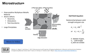 Metals, Polymers, ceramics and composites.pdf