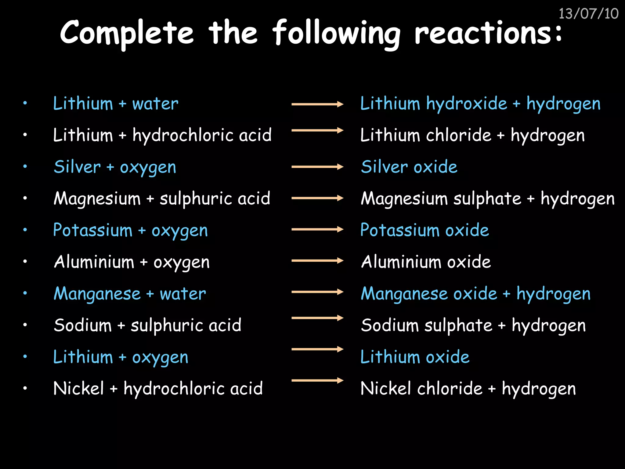 Complete the following reactions: Lithium + water Lithium + hydrochloric acid Silver + oxygen Magnesium + sulphuric acid Potassium + oxygen Aluminium + oxygen Manganese + water Sodium + sulphuric acid Lithium + oxygen Nickel + hydrochloric acid Lithium hydroxide + hydrogen Lithium chloride + hydrogen Silver oxide Magnesium sulphate + hydrogen Potassium oxide Aluminium oxide Manganese oxide + hydrogen Sodium sulphate + hydrogen Lithium oxide Nickel chloride + hydrogen 