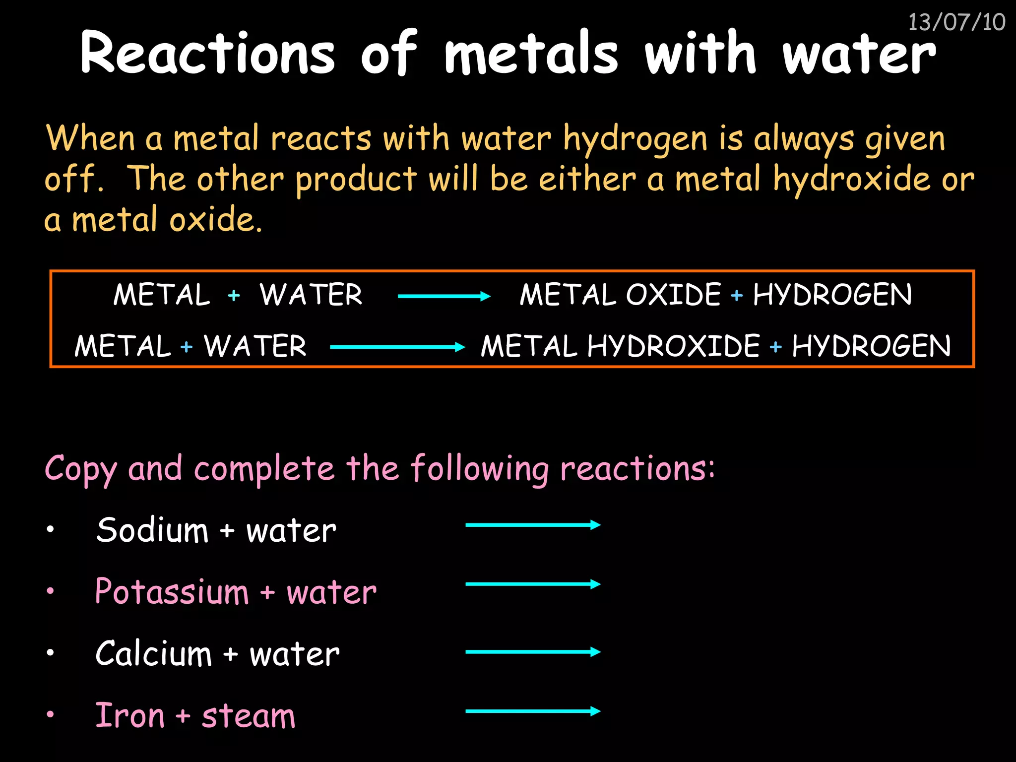 Reactions of metals with water When a metal reacts with water hydrogen is always given off.  The other product will be either a metal hydroxide or a metal oxide. Copy and complete the following reactions: Sodium + water Potassium + water Calcium + water Iron + steam METAL  +   WATER  METAL OXIDE  +  HYDROGEN METAL  +  WATER METAL HYDROXIDE  +  HYDROGEN 