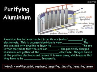 Purifying Aluminium Aluminium has to be extracted from its ore (called ________) by electrolysis.  This is because aluminium is very ___________.  The ore is mixed with cryolite to lower its ________ ________.  The ore is then melted so that the ions can ______.  The positively charged aluminium ions gather at the ___________ electrode.  Oxygen forms at the positive electrode and causes it to wear away, which means that they have to be __________ frequently. Words – melting point, replaced, negative, bauxite, reactive, move 