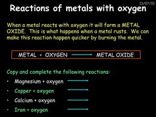 Reactions of metals with oxygen When a metal reacts with oxygen it will form a METAL OXIDE.  This is what happens when a metal rusts.  We can make this reaction happen quicker by burning the metal.  METAL  +   OXYGEN  METAL OXIDE Copy and complete the following reactions: Magnesium + oxygen Copper + oxygen Calcium + oxygen Iron + oxygen 