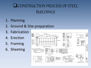 CONSTRUCTION PROCESS OF STEEL
BUILDINGS
1. Planning
2. Ground & Site preparation
3. Fabrication
4. Erection
5. Framing
6. Sheeting
 