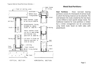 Metal Stud Partitions -
Stud Partitions - these non-load bearing
partitions consist of a framework of vertical studs
to which the facing material can be attached. The
void between the studs created by the two faces
can be infilled to meet specific design needs. The
traditional material for stud partitions is timber
but a similar arrangement can be constructed
using metal studs faced on both sides with
plasterboard.
Page 1
 