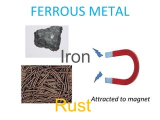 FERROUS METAL Rust Iron Attracted to magnet 