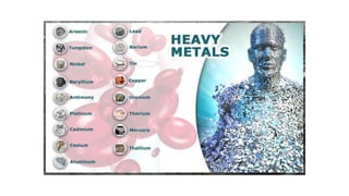 Metal toxicity presentation-Forensic 