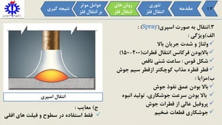 3.‫اسپری‬ ‫صورت‬ ‫به‬ ‫انتقال‬(Spray: )
‫الف‬)‫ویژگی‬:
‫باال‬ ‫جریان‬ ‫شدت‬ ‫و‬ ‫ولتاژ‬
‫قطرات‬ ‫انتقال‬ ‫فرکانس‬ ‫باالبودن‬(200-150)
‫قوس‬ ‫شکل‬:‫ناقص‬ ‫شنی‬ ‫ساعت‬
‫جوش‬ ‫سیم‬ ‫ازقطر‬ ‫کوچکتر‬ ‫مذاب‬ ‫قطره‬ ‫قطر‬
‫ب‬)‫مزایا‬:
‫جوش‬ ‫نفوذ‬ ‫عمق‬ ‫بودن‬ ‫باال‬
‫باال‬‫انبوه‬ ‫تولید‬ ،‫جوشکاری‬ ‫سرعت‬ ‫بودن‬
‫پروفیل‬‫از‬ ‫عالی‬‫قطرات‬‫جوش‬
‫ضخیم‬ ‫قطعات‬ ‫جوشکاری‬
‫ج‬)‫معایب‬:
‫افق‬ ‫های‬ ‫فیلت‬ ‫و‬ ‫سطوح‬ ‫در‬ ‫استفاده‬ ‫فقط‬‫ی‬
‫مقدمه‬
‫تئوری‬
‫فل‬ ‫انتقال‬‫ز‬
‫موثر‬ ‫عوامل‬
‫ف‬ ‫انتقال‬ ‫بر‬‫لز‬
‫های‬ ‫روش‬
‫فل‬ ‫انتقال‬‫ز‬
‫گی‬ ‫نتیجه‬‫ری‬
‫اسپری‬ ‫انتقال‬
12
 