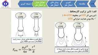 ‫الف‬)‫گازمحافظ‬ ‫ترکیب‬ ‫تاثیر‬:
1)‫اثر‬ ‫بررسی‬CO2‫مخلوط‬ ‫در‬: Ar+CO2
‫حراراتی‬ ‫هدایت‬ ‫بودن‬ ‫باال‬CO2
‫ب‬ ‫مربوط‬ ‫راست‬ ‫سمت‬ ‫شکل‬ ‫و‬ ‫قوس‬ ‫در‬ ‫دمایی‬ ‫توزیع‬‫ه‬
CO2‫به‬ ‫مربوط‬ ‫چپ‬ ‫سمت‬ ‫شکل‬ ‫و‬ ‫باال‬CO2‫پایین‬
‫راست‬ ‫،سمت‬ ‫جریان‬ ‫هادی‬ ‫منطقه‬ ‫و‬ ‫قوس‬ ‫شکل‬
CO2‫چپ‬ ‫سمت‬ ‫و‬ ‫باال‬CO2‫پایین‬
𝐹𝑒𝑚 =
𝜇0 𝐼2
4𝜋
ln
𝑟2
𝑅
‫مقدمه‬
‫تئوری‬
‫فل‬ ‫انتقال‬‫ز‬
‫موثر‬ ‫عوامل‬
‫ف‬ ‫انتقال‬ ‫بر‬‫لز‬
‫های‬ ‫روش‬
‫فل‬ ‫انتقال‬‫ز‬
‫گی‬ ‫نتیجه‬‫ری‬ 17
2%
CO2
18%
CO2
18%
CO2
2%
CO2
 