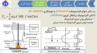 ‫ب‬)‫تاثیر‬‫التراسونیک‬ ‫امواج‬(Ultrasonic)‫جوشکاری‬ ‫یا‬(U-GMAW):
1)‫کروی‬ ‫برانتقال‬ ‫التراسونیک‬ ‫تاثیر‬(Globular: )
‫بودن‬ ‫استاتیکی‬‫التراسونیک‬ ‫نیروی‬
‫جریان‬ ‫شدت‬ ‫به‬ ‫التراسونیک‬ ‫نیروی‬ ‫نبودن‬ ‫وابسته‬
2 3
0
5
(kR ) sin(2kz)
6
us sF A
‫مقدمه‬
‫تئوری‬
‫فل‬ ‫انتقال‬‫ز‬
‫موثر‬ ‫عوامل‬
‫ف‬ ‫انتقال‬ ‫بر‬‫لز‬
‫های‬ ‫روش‬
‫فل‬ ‫انتقال‬‫ز‬
‫گی‬ ‫نتیجه‬‫ری‬
‫سیستم‬UGMAW ‫التراسونیک‬ ‫میدان‬ ‫در‬ ‫التراسونیک‬ ‫نیروی‬ ‫توزیع‬
19
 