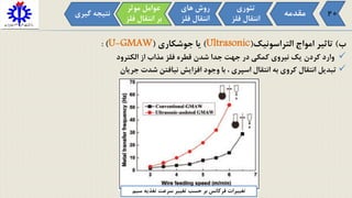 ‫ب‬)‫التراسونیک‬ ‫امواج‬ ‫تاثیر‬(Ultrasonic)‫یا‬‫جوشکاری‬(U-GMAW):
‫وارد‬‫کردن‬‫یک‬‫نیروی‬‫کمکی‬‫در‬‫جهت‬‫جدا‬‫شدن‬‫قطره‬‫فلز‬‫مذاب‬‫از‬‫الکترود‬
‫تبدیل‬‫انتقال‬‫کروی‬‫به‬‫انتقال‬‫اسپری‬،‫با‬‫وجود‬‫افزایش‬‫نیافتن‬‫شدت‬‫جریان‬
‫سی‬ ‫تغذیه‬ ‫سرعت‬ ‫تغییر‬ ‫حسب‬ ‫بر‬ ‫فرکانس‬ ‫تغییرات‬‫م‬
‫مقدمه‬
‫تئوری‬
‫فل‬ ‫انتقال‬‫ز‬
‫موثر‬ ‫عوامل‬
‫ف‬ ‫انتقال‬ ‫بر‬‫لز‬
‫های‬ ‫روش‬
‫فل‬ ‫انتقال‬‫ز‬
‫گی‬ ‫نتیجه‬‫ری‬ 20
 