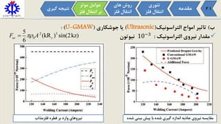 ‫ب‬)‫التراسونیک‬ ‫امواج‬ ‫تاثیر‬(Ultrasonic)‫یا‬‫جوشکاری‬(U-GMAW):
‫التراسونیک‬ ‫نیروی‬ ‫مقدار‬:‫نیوتون‬ 10−3
‫فلزمذاب‬ ‫قطره‬ ‫بر‬ ‫وارد‬ ‫نیروهای‬ ‫بینی‬ ‫پیش‬ ‫با‬ ‫شده‬ ‫گیری‬ ‫اندازه‬ ‫جاذبه‬ ‫نیروی‬ ‫مقایسه‬‫شده‬
‫مقدمه‬
‫تئوری‬
‫فل‬ ‫انتقال‬‫ز‬
‫موثر‬ ‫عوامل‬
‫ف‬ ‫انتقال‬ ‫بر‬‫لز‬
‫های‬ ‫روش‬
‫فل‬ ‫انتقال‬‫ز‬
‫گی‬ ‫نتیجه‬‫ری‬ 21
2 3
0
5
(kR ) sin(2kz)
6
us sF A
 
