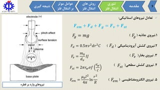 ‫استاتیکی‬ ‫نیروهای‬ ‫تعادل‬:
1.‫جاذبه‬ ‫نیروی‬) (
2.‫نیروی‬‫کشش‬‫آیرودینامیکی‬) (
3.‫بخار‬ ‫نیروی‬) (
4.‫سطحی‬ ‫کشش‬ ‫نیروی‬()
5.‫الکترومغناطیسی‬ ‫نیروی‬) (
𝑭 𝒆𝒎 + 𝑭 𝒅 + 𝑭 𝒈 = 𝑭 𝒗 + 𝑭 𝒔𝒕
𝐹𝑑
𝐹𝑒𝑚
𝐹𝑣
𝐹𝑠𝑡
𝐹𝑔𝐹𝑔 = 𝑚𝑔
𝐹𝑣 =
𝑚0
𝑑 𝑣
𝐼𝐽
𝐹𝑑 = 0.5𝜋𝑣2
𝑑𝑟2
𝐶
𝐹𝑒𝑚 =
𝜇0 𝐼2
4𝜋
ln
𝑟2
𝑅
𝐹𝑠𝑡 = 2𝜋𝑟𝑤 𝜎𝑓
𝑟𝑤
𝑐
‫مقدمه‬
‫تئوری‬
‫فل‬ ‫انتقال‬‫ز‬
‫موثر‬ ‫عوامل‬
‫ف‬ ‫انتقال‬ ‫بر‬‫لز‬
‫های‬ ‫روش‬
‫فل‬ ‫انتقال‬‫ز‬
‫گی‬ ‫نتیجه‬‫ری‬ 6
‫قطره‬ ‫بر‬ ‫وارد‬ ‫نیروهای‬
 
