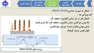 1.‫تماسی‬ ‫صورت‬ ‫به‬ ‫انتقال‬(Short circuit: )
‫الف‬)‫ها‬ ‫ویژگی‬:
‫کار‬ ‫قطعه‬ ‫با‬ ‫الکترود‬ ‫تماس‬ ‫اثر‬ ‫در‬ ‫فلز‬ ‫انتقال‬
‫کار‬ ‫قطعه‬ ‫با‬ ‫الکترود‬ ‫تماس‬ ‫فرکانس‬ ‫بودن‬ ‫باال‬(150‫باردرثانیه‬)
‫جوشکاری‬ ‫جریان‬ ‫شدت‬ ‫و‬ ‫ولتاژ‬ ‫بودن‬ ‫پایین‬
‫کوچک‬ ‫بسیار‬ ‫قوس‬ ‫طول‬
9
‫انتقال‬ ‫چرخه‬Short circuit
‫مقدمه‬
‫تئوری‬
‫فل‬ ‫انتقال‬‫ز‬
‫موثر‬ ‫عوامل‬
‫ف‬ ‫انتقال‬ ‫بر‬‫لز‬
‫های‬ ‫روش‬
‫فل‬ ‫انتقال‬‫ز‬
‫گی‬ ‫نتیجه‬‫ری‬
 