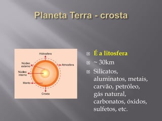  É a litosfera
 ~ 30km
 Silicatos,
aluminatos, metais,
carvão, petróleo,
gás natural,
carbonatos, óxidos,
sulfetos, etc.
 