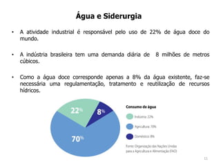 Água e Siderurgia
• A atividade industrial é responsável pelo uso de 22% de água doce do
mundo.
• A indústria brasileira tem uma demanda diária de 8 milhões de metros
cúbicos.
• Como a água doce corresponde apenas a 8% da água existente, faz-se
necessária uma regulamentação, tratamento e reutilização de recursos
hídricos.
11
 