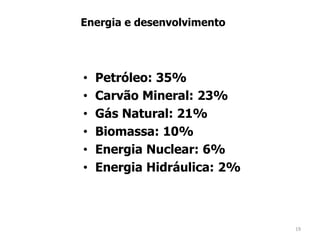 • Petróleo: 35%
• Carvão Mineral: 23%
• Gás Natural: 21%
• Biomassa: 10%
• Energia Nuclear: 6%
• Energia Hidráulica: 2%
Energia e desenvolvimento
19
 