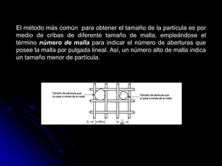 El método más común para obtener el tamaño de la partícula es por
medio de cribas de diferente tamaño de malla, empleándose el
término número de malla para indicar el número de aberturas que
posee la malla por pulgada lineal. Así, un número alto de malla indica
un tamaño menor de partícula.
 