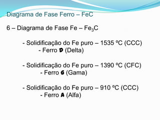 Diagrama de Fase Ferro – FeC
6 – Diagrama de Fase Fe – Fe3C
- Solidificação do Fe puro – 1535 ºC (CCC)
- Ferro D (Delta)
- Solidificação do Fe puro – 1390 ºC (CFC)
- Ferro g (Gama)
- Solidificação do Fe puro – 910 ºC (CCC)
- Ferro a (Alfa)
 