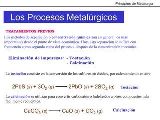 Principios de Metalurgia



   Los Procesos Metalúrgicos
TRATAMIENTOS PREVIOS
Los métodos de separación o concentración química son en general los más
importantes desde el punto de vista económico. Hoy, esta separación se utiliza con
frecuencia como segunda etapa del proceso, después de la concentración mecánica

  Eliminación de impurezas: - Tostación
                            - Calcinación

La tostación consiste en la conversión de los sulfuros en óxidos, por calentamiento en aire


    2PbS (s) + 3O2 (g)                 2PbO (s) + 2SO2 (g)              Tostación
La calcinación se utilizan para convertir carbonatos o hidróxidos a otros compuestos más
fácilmente reducibles.

            CaCO3 (s)              CaO (s) + CO2 (g)               Calcinación
 