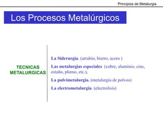 Principios de Metalurgia



Los Procesos Metalúrgicos



               La Siderurgia. (arrabio, hierro, acero )
  TECNICAS     Las metalurgias especiales (cobre, aluminio, cinc,
METALURGICAS   estaño, plomo, etc.),
               La pulvimetalurgia. (metalurgia de polvos)
               La electrometalurgia. (electrolisis)
 
