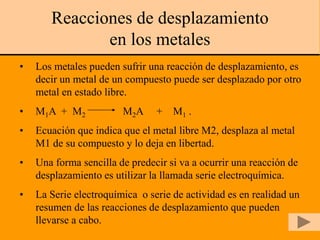 Reacciones de desplazamiento
en los metales
• Los metales pueden sufrir una reacción de desplazamiento, es
decir un metal de un compuesto puede ser desplazado por otro
metal en estado libre.
• M1A + M2 M2A + M1 .
• Ecuación que indica que el metal libre M2, desplaza al metal
M1 de su compuesto y lo deja en libertad.
• Una forma sencilla de predecir si va a ocurrir una reacción de
desplazamiento es utilizar la llamada serie electroquímica.
• La Serie electroquímica o serie de actividad es en realidad un
resumen de las reacciones de desplazamiento que pueden
llevarse a cabo.
 