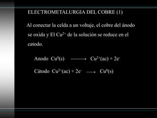 Al conectar la celda a un voltaje, el cobre del ánodo
se oxida y El Cu2+ de la solución se reduce en el
catodo.
Anodo Cu0(s) Cu2+(ac) + 2e-
Cátodo Cu2+(ac) + 2e- Cu0(s)
ELECTROMETALURGIA DEL COBRE (1)
 