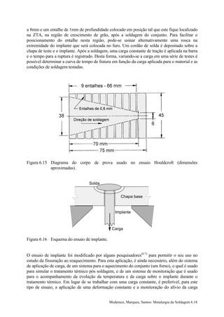 a 8mm e um entalhe de 1mm de profundidade colocado em posição tal que este fique localizado
na ZTA, na região de crescimento de grão, após a soldagem do conjunto. Para facilitar o
posicionamento do entalhe nesta região, pode-se usinar alternativamente uma rosca na
extremidade do implante que será colocada no furo. Um cordão de solda é depositado sobre a
chapa de teste e o implante. Após a soldagem, uma carga constante de tração é aplicada na barra
e o tempo para a ruptura é registrado. Desta forma, variando-se a carga em uma série de testes é
possível determinar a curva de tempo de fratura em função da carga aplicada para o material e as
condições de soldagem testadas.




Figura 6.15 Diagrama do corpo de prova usado no ensaio Houldcroft (dimensões
            aproximadas).


                                   Solda


                                                     Chapa base


                                                 Implante



                                               Carga

Figura 6.16 Esquema do ensaio de implante.


O ensaio de implante foi modificado por alguns pesquisadores(6.7) para permitir o seu uso no
estudo da fissuração ao reaquecimento. Para esta aplicação, é ainda necessário, além do sistema
de aplicação de carga, de um sistema para o aquecimento do conjunto (um forno), o qual é usado
para simular o tratamento térmico pós soldagem, e de um sistema de monitoração que é usado
para o acompanhamento da evolução da temperatura e da carga sobre o implante durante o
tratamento térmico. Em lugar de se trabalhar com uma carga constante, é preferível, para este
tipo de ensaio, a aplicação de uma deformação constante e a monitoração do alívio da carga


                                              Modenesi, Marques, Santos: Metalurgia da Soldagem 6.18
 