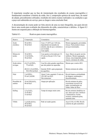 É importante ressaltar que na fase de interpretação dos resultados do exame macrográfico é
fundamental considerar a história da solda, isto é, composição química do metal base, do metal
de adição, procedimentos utilizados, resultados de outros exames realizados e as condições a que
a peça será submetida em serviço, para se chegar a uma conclusão final.

A documentação do exame pode ser feita através de uma ou mais fotografias, nas quais deverá
haver uma escala para avaliação das dimensões da solda, características e defeitos. A figura 8.3
ilustra um esquema para a obtenção de fotomacrografias.

Tabela 8.I -             Reativos para exame macrográfico.

 Reativo         Composição             Comentários                           Usos
 Ácido           50 ml HCl,             Usar a 71-82ºC por 1-60 min,          Mostra segregação, porosidade,
 clorídrico      50 ml H2O.             dependendo do tamanho da              trincas. Pode produzir trincas
                                        amostra, tipo de aço e estrutura a    em aços tensionados.
                                        ser revelada.
                                        Usar capela.
 Mistura de      38 ml HCl,             Usar quente ou fervendo por 15-       Aços. Macro em geral, um dos
 ácidos          12 ml H2SO4,           45 min ou fria por 2-4 h. Usar        melhores. Mostra segregação,
                 50 ml H2O.             capela.                               trincas, zona temperada, pontos
                                                                              macios, estruturas de soldas.
 Ácido nítrico   (A) 25 ml HNO3,        Usar frio sobre grandes superfícies   Mesmo que o reativo HCl.
 em água           75 ml H2O.           que não podem ser aquecidas.

                 (B) 0,5-1,0 ml HNO3,   Imersão 30-60 s após preparação       Mostra estrutura de soldas.
                   99,5-99,0 ml H2O.    da superfície.
 Nital           5 ml HNO3,             Atacar 5 min, seguindo 15 min em      Revela limpeza, profundidade
                 95 ml C2H5OH.          10% HCl em H2O.                       de têmpera, cementação e
                                        Não armazenar.                        descarbonetação.
 Persulfato de   10 ml (NH4)S2O8,       Ataque por aplicação.                 Revela estrutura de grãos,
 amônio          90 ml H2O.                                                   crescimento excessivo de
                                                                              grãos, recristalização em
                                                                              soldas, linhas de fluxo.
 Kalling         1,5 g CuCl2,           Tempo de ataque muito curto.          Revela estrutura dendrítica no
                 33 ml HCl,                                                   aço, ataca aços inox. ferríticos
                 33 ml H2O.                                                   e martensíticos. Ferrita
                                                                              escurece, martensita preta,
                                                                              austenita clara.
 Villela         1 g ácido pícrico,     Pode ser usado quente.                Aços Cr-Ni e Cr-Mn. Revela
                 50 ml HCl,                                                   contorno de grão austenítico.
                 50 ml H2O.




                                                    Modenesi, Marques, Santos: Metalurgia da Soldagem 8.4
 