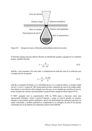 Feixe de elétrons


                            Elétrons Auger               Elétrons secundários



                          Raio X contínuo                Elétrons retroespalhados

                Fluorescência de raio X
                                                            Raio X característico




Figura 8.8   Geração de sinais a diferentes profundidades dentro da amostra.



O elemento químico de peso atômico Z pode ser identificado quando a equação (8.1) é satisfeita
porque, segundo Moseley:

                                                K
                                      λ =                                                      (8.2)
                                             (Z − σ )2
onde k e s são constantes. Por outro lado, o comprimento de onda dos raios-X se relaciona com
a energia através da equação:

                                          hc 12,398
                                    λ =      =                                                 (8.3)
                                          eE   E

onde h é a constante de Planck, c é a velocidade da luz e e é a carga do elétron. A energia é dada
em keV e l em Å. A partir de 1963 foram desenvolvidos e detetores de raios-X de estado sólido.
Este detetor é um cristal de silício dopado com lítio que, ao ser atingido por um fóton de raio-X,
emite um pulso de corrente cuja intensidade é proporcional à energia do fóton (figura 8.9 b).

O MEV equipado com os espectômetros EDS ou WDS passa a funcionar como uma
microssonda eletrônica. Assim é possível detectar e contar os raios-X gerados na amostra,
obtendo-se uma análise química qualitativa, através da identificação dos elementos presentes na
região examinada, e também quantitativa, comparando-se as contagens de raios-X da amostra
examinada com as de padrões de composição química bem definida.




                                                Modenesi, Marques, Santos: Metalurgia da Soldagem 8.11
 