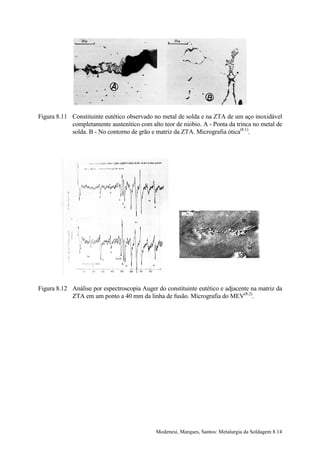 Figura 8.11 Constituinte eutético observado no metal de solda e na ZTA de um aço inoxidável
            completamente austenítico com alto teor de nióbio. A - Ponta da trinca no metal de
            solda. B - No contorno de grão e matriz da ZTA. Micrografia ótica(8.1).




Figura 8.12 Análise por espectroscopia Auger do constituinte eutético e adjacente na matriz da
            ZTA em um ponto a 40 mm da linha de fusão. Micrografia do MEV(8.2).




                                             Modenesi, Marques, Santos: Metalurgia da Soldagem 8.14
 