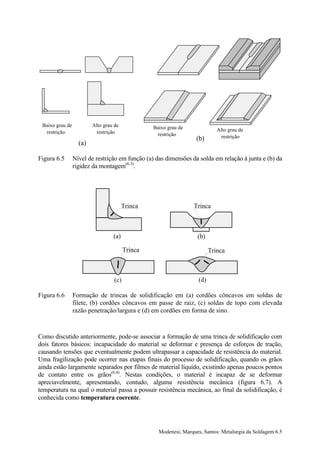 Baixo grau de           Alto grau de             Baixo grau de
  restrição                restrição                                          Alto grau de
                                                   restrição                   restrição
                                                                    (b)
                   (a)

Figura 6.5       Nível de restrição em função (a) das dimensões da solda em relação à junta e (b) da
                 rigidez da montagem(6.3).




                                        Trinca                     Trinca



                                  (a)                               (b)

                                         Trinca                            Trinca



                                   (c)                               (d)

Figura 6.6       Formação de trincas de solidificação em (a) cordões côncavos em soldas de
                 filete, (b) cordões côncavos em passe de raiz, (c) soldas de topo com elevada
                 razão penetração/largura e (d) em cordões em forma de sino.



Como discutido anteriormente, pode-se associar a formação de uma trinca de solidificação com
dois fatores básicos: incapacidade do material se deformar e presença de esforços de tração,
causando tensões que eventualmente podem ultrapassar a capacidade de resistência do material.
Uma fragilização pode ocorrer nas etapas finais do processo de solidificação, quando os grãos
ainda estão largamente separados por filmes de material líquido, existindo apenas poucos pontos
de contato entre os grãos(6.4). Nestas condições, o material é incapaz de se deformar
apreciavelmente, apresentando, contudo, alguma resistência mecânica (figura 6.7). A
temperatura na qual o material passa a possuir resistência mecânica, ao final da solidificação, é
conhecida como temperatura coerente.




                                                    Modenesi, Marques, Santos: Metalurgia da Soldagem 6.5
 