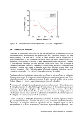 100

                                                                        18% Ni
                                        80                              30% Ni




                     Alongamento (%)
                                        60


                                        40


                                        20


                                         0
                                             400    600       800       1000      1200
                                                   Temperatura (ºC)

Figura 6.9   Variação da dutilidade de ligas binárias Cu-Ni com a temperatura(6.3).


6.5 – Fissuração pelo hidrogênio

Esta forma de fissuração é considerada um dos maiores problemas de soldabilidade dos aços
estruturais comuns, particularmente para processos de baixa energia de soldagem. Ela pode
ocorrer tanto na ZTA como na ZF. A trinca se forma quando o material está próximo da
temperatura ambiente. A sua formação se inicia após um período inicial, tendendo a crescer de
forma lenta e descontínua e levando até 48 horas após soldagem para a sua completa formação.
A fissuração pelo hidrogênio tem sido associada muitas vezes com a falha prematura de
componentes soldados, ajudando a iniciação de fratura frágil ou por fadiga. A fissuração pelo
hidrogênio é muitas vezes citada na literatura técnica com diferentes nomes, como: "cold
cracking" (fissuração a frio), "delayed cracking" (fissuração retardada), "underbead cracking"
(fissuração sob o cordão) e "toe cracking" (fissuração na margem do cordão).

As trincas podem ser longitudinais, transversais, superficiais ou sub-superficiais, se originando,
frequentemente, a partir de concentradores de tensão, como a margem ou a raiz da solda. Ocorre
principalmente na ZTA, na região de crescimento de grão, mas pode também ocorrer na zona
fundida. A figura 6.10 mostra o aspecto típico de uma trinca pelo hidrogênio.

A fissuração pelo hidrogênio é causada quando ocorrem simultaneamente 3 fatores: (a) presença
de hidrogênio na região da solda, (b) formação de microestrutura de elevada dureza, capaz de ser
fortemente fragilizada pelo hidrogênio, e (c) solicitação de tensões residuais e externas. Para
minimizar a chance de fissuração, deve-se atuar nos fatores acima, por exemplo, através da
seleção de um material menos sensível, da redução no nível de tensões, da seleção do processo
de soldagem e do controle da velocidade de resfriamento.

Durante a soldagem, o hidrogênio proveniente de moléculas de material orgânico e umidade
que são dissociadas no arco é absorvido pela poça de fusão, ficando em solução na solda após a
solidificação. O hidrogênio difunde-se rapidamente no aço, atingindo regiões da ZF e,
principalmente, da ZTA cuja microestrutura é fortemente fragilizada pela sua presença. Com a



                                                          Modenesi, Marques, Santos: Metalurgia da Soldagem 6.8
 