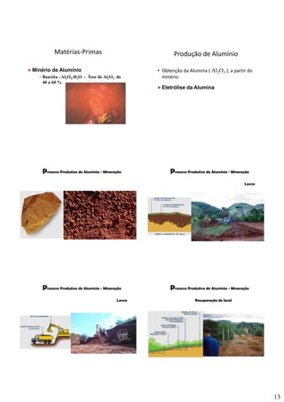 13
Matérias‐Primas
AlumínioAlumínioAlumínio
Minério de Alumínio
• Bauxita - Al2O3.H2O - Teor de Al2O3 de
40 a 60 %
Produção de Alumínio
• Obtenção da Alumina ( Al2O3 ), a partir do 
minério
AlumínioAlumínioAlumínio
Eletrólise da Alumina
rocesso Produtivo do Alumínio - MineraçãoP
AlumínioAlumínioAlumínio
rocesso Produtivo do Alumínio - MineraçãoP
Lavra
AlumínioAlumínioAlumínio
rocesso Produtivo do Alumínio - MineraçãoP
Lavra
AlumínioAlumínioAlumínio
rocesso Produtivo do Alumínio - MineraçãoP
Recuperação do local
AlumínioAlumínioAlumínio
 