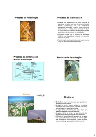 6
Processo de Pelotização Processo de Sinterização
Sinteres são aglomerados de forma irregular e
esponjosa formados por meio de uma combustão
forçada (sinterização) de um combustível
previamente adicionado à mistura (finos minério de
ferro; fundentes calcário areia; combustível finosferro; fundentes – calcário, areia; combustível – finos
de coque; aditivos – corretivo de características para
aproveitamento de resíduos de recirculação).
Tecnologia criada com o objetivo de aproveitar
minérios finos (quantidade crescente no mundo) e
resíduos industriais.
A sinterização atual visa basicamente elaborar uma
carga de altíssima qualidade para o AF.
F dChaminé
Tambor de
mistura
A B C D E F
Silos de
armazenagem
INSUMOS
Finos de retorno
Finos de minério
Coque
Calcário
Pó de alto forno
Processo de Sinterização
Máquina de sinterizaçãoMáquina de sinterização
Forno de
igniçãoAlimentador
Chaminé
Exaustor Caixa de
Despoeiramento
Fragmentação do
bolo de sinter
Peneiramento a
quente
Sinter
Peneiramento a
frioFinos de retorno
Resfriador
rotativo
Processo de Sinterização
FerroFerroFerro Produção
Alto Forno
OO altoalto fornoforno éé umum fornoforno dede cubacuba queque operadooperado emem
regimeregime dede contracontra correntecorrente..
NoNo topotopo dodo fornoforno oo coque,coque, calcário,calcário, ee oo materialmaterial
portadorportador dede ferroferro (sinter,(sinter, pelotaspelotas ee minériominério granulado)granulado)
sãosão carregadocarregado emem diferentesdiferentes camadascamadassãosão carregadocarregado emem diferentesdiferentes camadascamadas..
AA cargacarga sólida,sólida, alimentadaalimentada pelopelo topo,topo, descedesce porpor
gravidadegravidade reagindoreagindo comcom oo gásgás queque sobesobe..
NaNa parteparte inferiorinferior dodo fornoforno oo arar quentequente (vindo(vindo dosdos
regeneradores)regeneradores) éé injetadoinjetado atravésatravés dasdas ventaneirasventaneiras..
EmEm frentefrente asas ventaneirasventaneiras oo OO22,, presentepresente nono ar,ar, reagereage
comcom oo coquecoque formandoformando monóxidomonóxido dede carbonocarbono (CO)(CO)
queque ascendeascende nono fornoforno reduzindoreduzindo oo óxidoóxido dede ferroferro
presentepresente nana cargacarga queque descedesce emem contracontra correntecorrente..
 