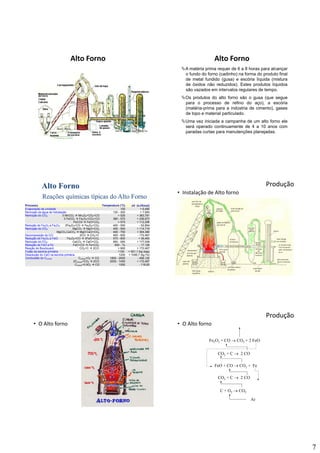 7
Alto Forno
John A. Ricketts, Ispat Inland, Inc.
A matéria prima requer de 6 a 8 horas para alcançar
o fundo do forno (cadinho) na forma do produto final
de metal fundido (gusa) e escória líquida (mistura
de óxidos não reduzidos). Estes produtos líquidos
são vazados em intervalos regulares de tempo.
Alto Forno
Os produtos do alto forno são o gusa (que segue
para o processo de refino do aço), a escória
(matéria-prima para a indústria de cimento), gases
de topo e material particulado.
Uma vez iniciada a campanha de um alto forno ele
será operado continuamente de 4 a 10 anos com
paradas curtas para manutenções planejadas.
Processo Temperatura (°C) ΔH (kJ/Kmol)
Evaporação da umidade 100 + 6,490
Remoção da água de hidratação 120 - 300 + 7,955
Remoção do CO2: 3 MnCO3 Mn3O4+CO2+CO
3 FeCO3 Fe3O4+CO2+CO
FeCO3 FeO+CO2
> 525
380 - 570
> 570
+ 363,791
+ 236,973
+ 112,206
Redução do Fe2O3 a Fe3O4: 3Fe2O3+CO Fe3O4+CO2 400 - 550 - 52,854
Alto FornoAlto Forno
Reações químicas típicas do Alto FornoReações químicas típicas do Alto Forno
ç 2 3 3 4 2 3 3 4 2 ,
Remoção do CO2: MgCO3 MgO+CO2
MgCO3
.
CaCO3 MgO.
CaO+CO2
400 - 500
400 - 750
+ 114,718
+ 304,380
Decomposição do CO: 2CO CO2+C 450 - 600 - 172,467
Redução do Fe3O4 a FeO: Fe3O4+CO 3FeO+CO2 570 - 800 + 36,463
Remoção do CO2: CaCO3 CaO+CO2 850 - 950 + 177,939
Redução do FeO a Fe: FeO+CO Fe+CO2 650 - Ts - 17,128
Reação de Boudouard: CO2+C 2CO > 900 + 172,467
Fusão da escória primária 1100 + 921,1 (kg slag)
Dissolução do CaO na escória primária 1250 + 1046,7 (kg Fe)
Combustão do Ccoque: Ccoque+O2 CO
2Ccoque+CO2 2CO
Ccoque+0.5O2 CO
1800 - 2000
2000 - 1450
1550
- 406,120
+ 172,467
- 116,83
Produção
• Instalação de Alto forno
FerroFerroFerro
Produção
• O Alto forno
FerroFerroFerro Produção
• O Alto forno
FerroFerroFerro
Fe2O3 + CO → CO2 + 2 FeO
CO2 + C → 2 CO
FeO + CO → CO2 + Fe
CO2 + C → 2 CO
C + O2 → CO2
Ar
 