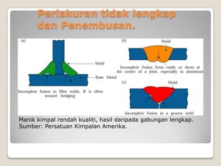 Metalurgi kimpalan kimpalan rekabentuk dan proses pemilihan. | PPTX