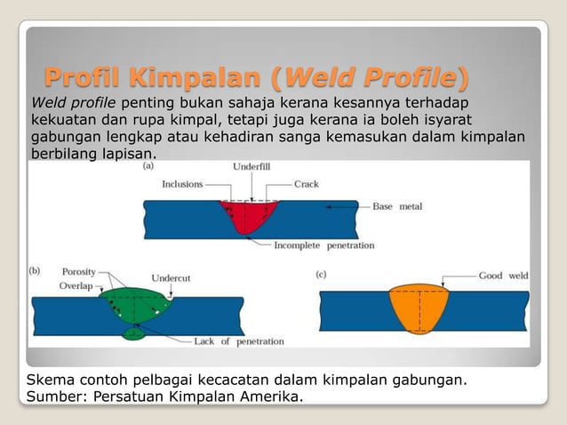 Metalurgi kimpalan kimpalan rekabentuk dan proses pemilihan. | PPTX