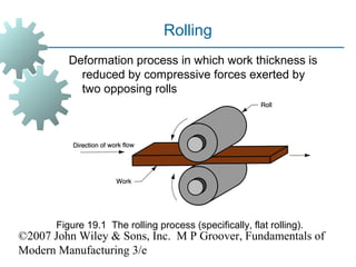 Metal working | PPT