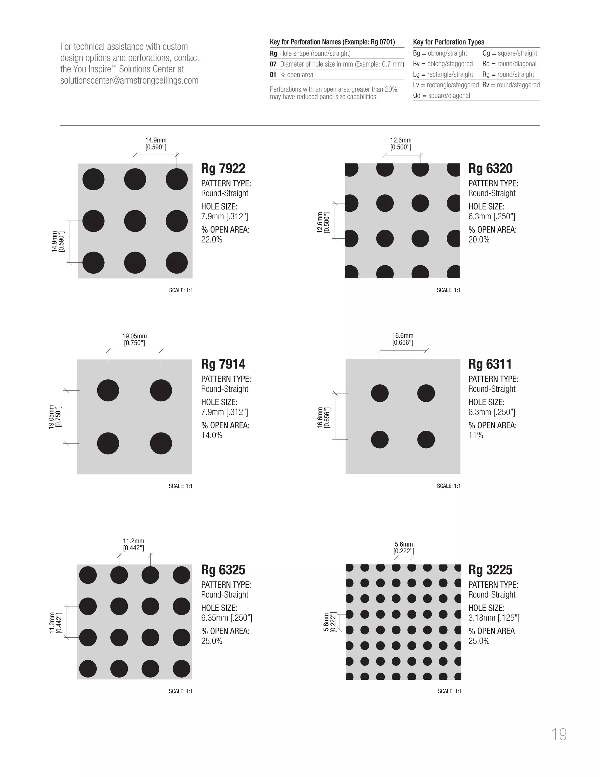 13-Working details Metalworks ceilings-perforations-brochure | PDF