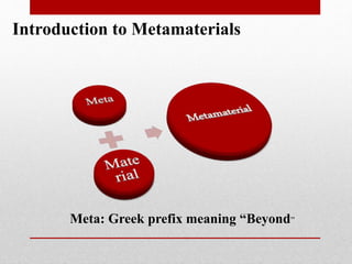 Introduction to Metamaterials
Meta: Greek prefix meaning “Beyond”
 