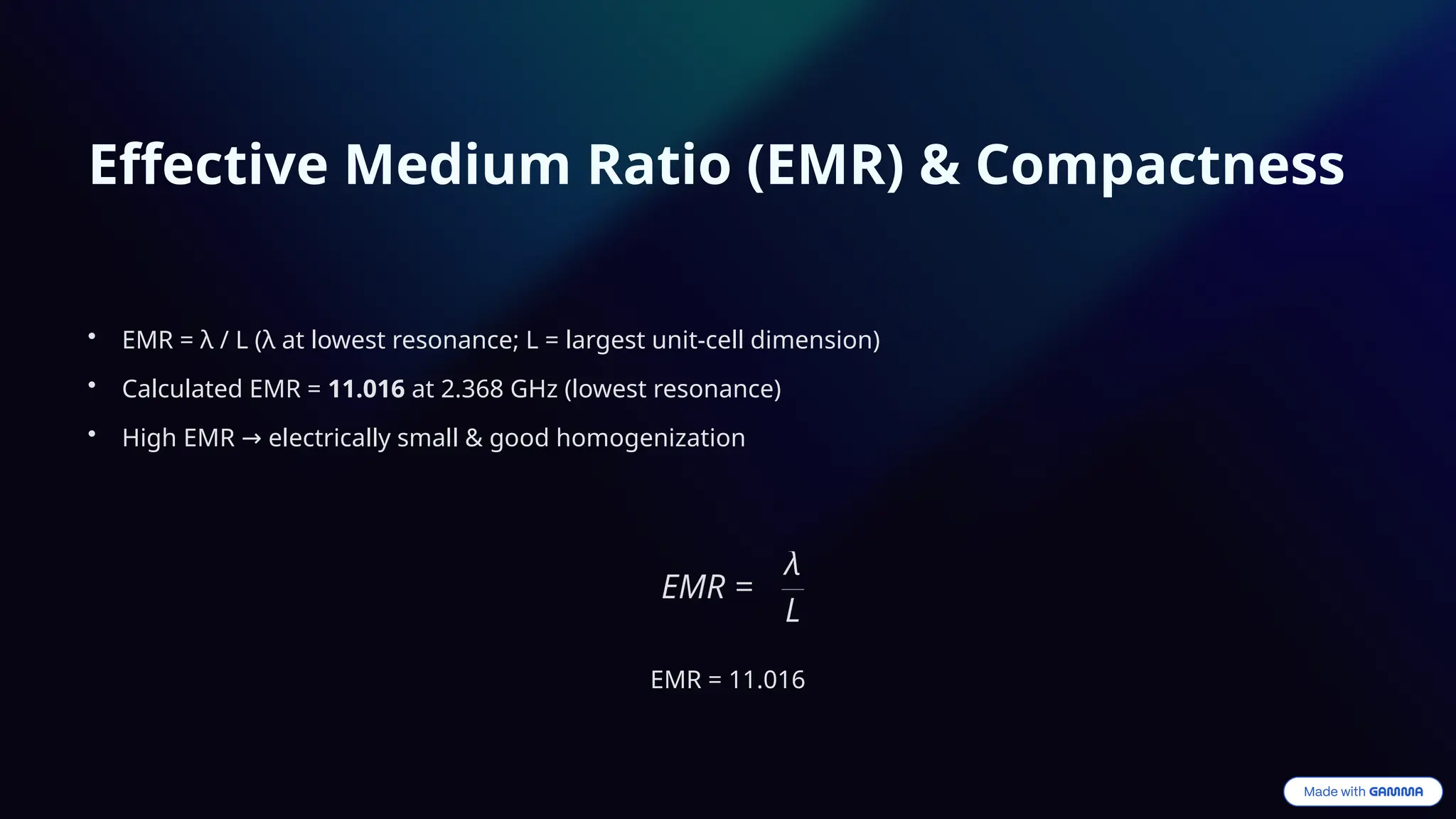 Metamaterial-Absorber-for-GHz-Applications (1).pptx